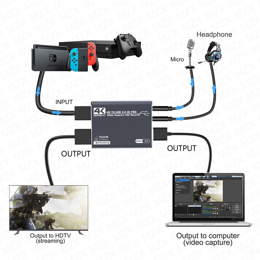MZX 4K 비디오 캡처 카드 보드 녹화 HDMI 호환 - Pc Gaming Games 리뷰 및 가격