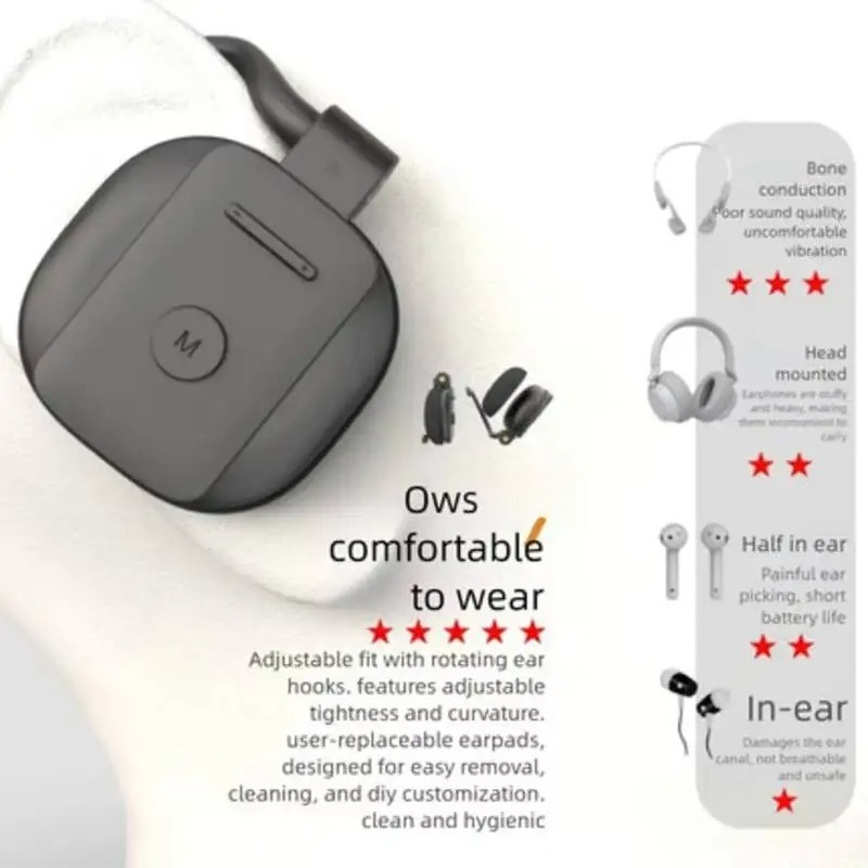 새로운 OWS 오픈형 무선 블루투스 헤드폰, 30시간  - Pc Gaming Earphones 리뷰 및 가격