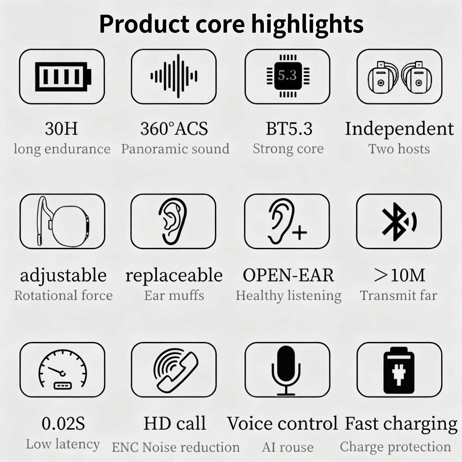 새로운 OWS 오픈형 무선 블루투스 헤드폰, 30시간  - Pc Gaming Earphones 리뷰 및 가격
