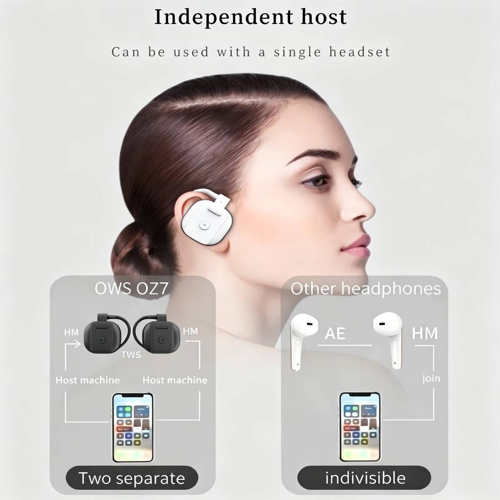 새로운 OWS 오픈형 무선 블루투스 헤드폰, 30시간  - Pc Gaming Earphones 리뷰 및 가격