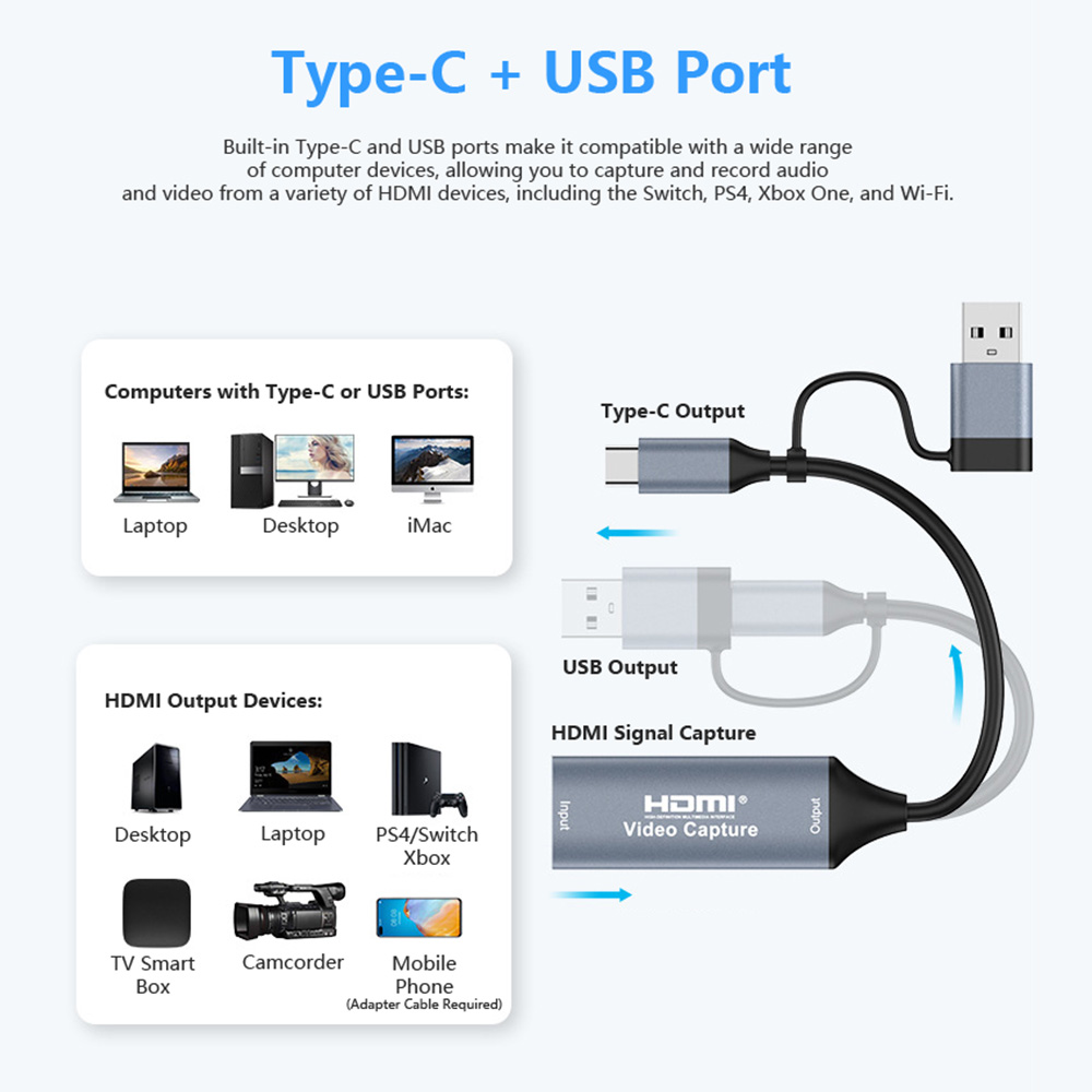 4K 2-in-1 USB 2.0 비디오 캡처 카드 US - Pc Gaming Games 리뷰 및 가격