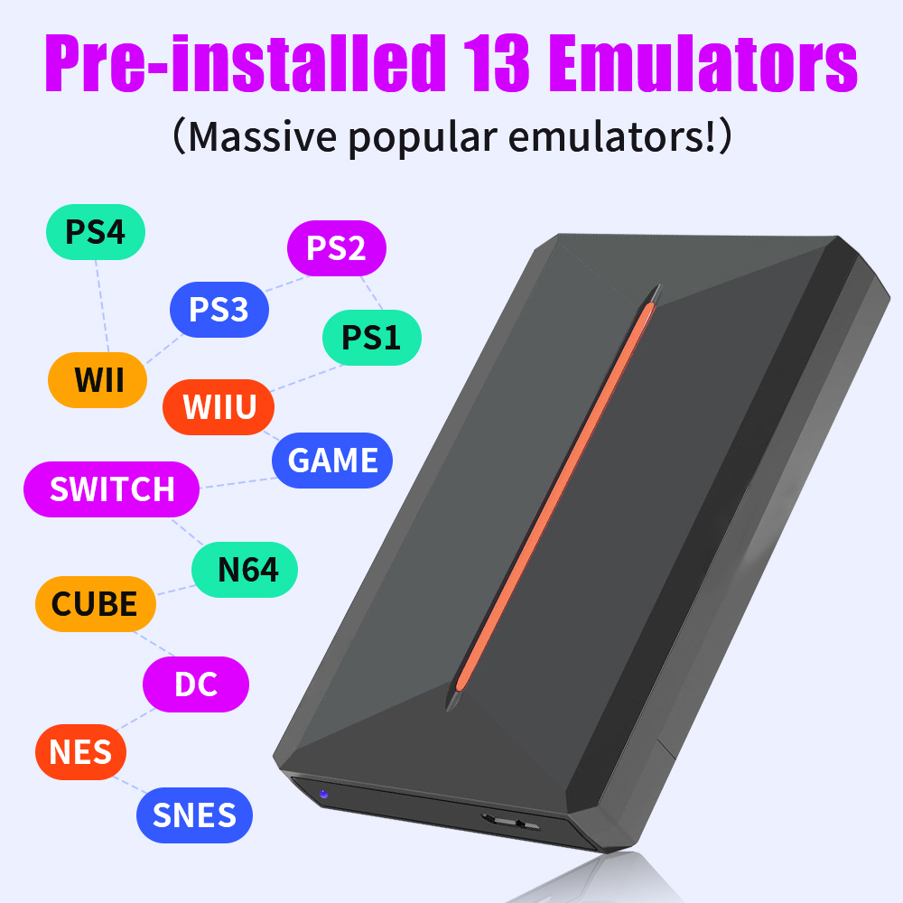 PS4/PS3/PS2/스위치/WII/WIIU/N64/D - Pc Gaming Aaa 리뷰 및 가격