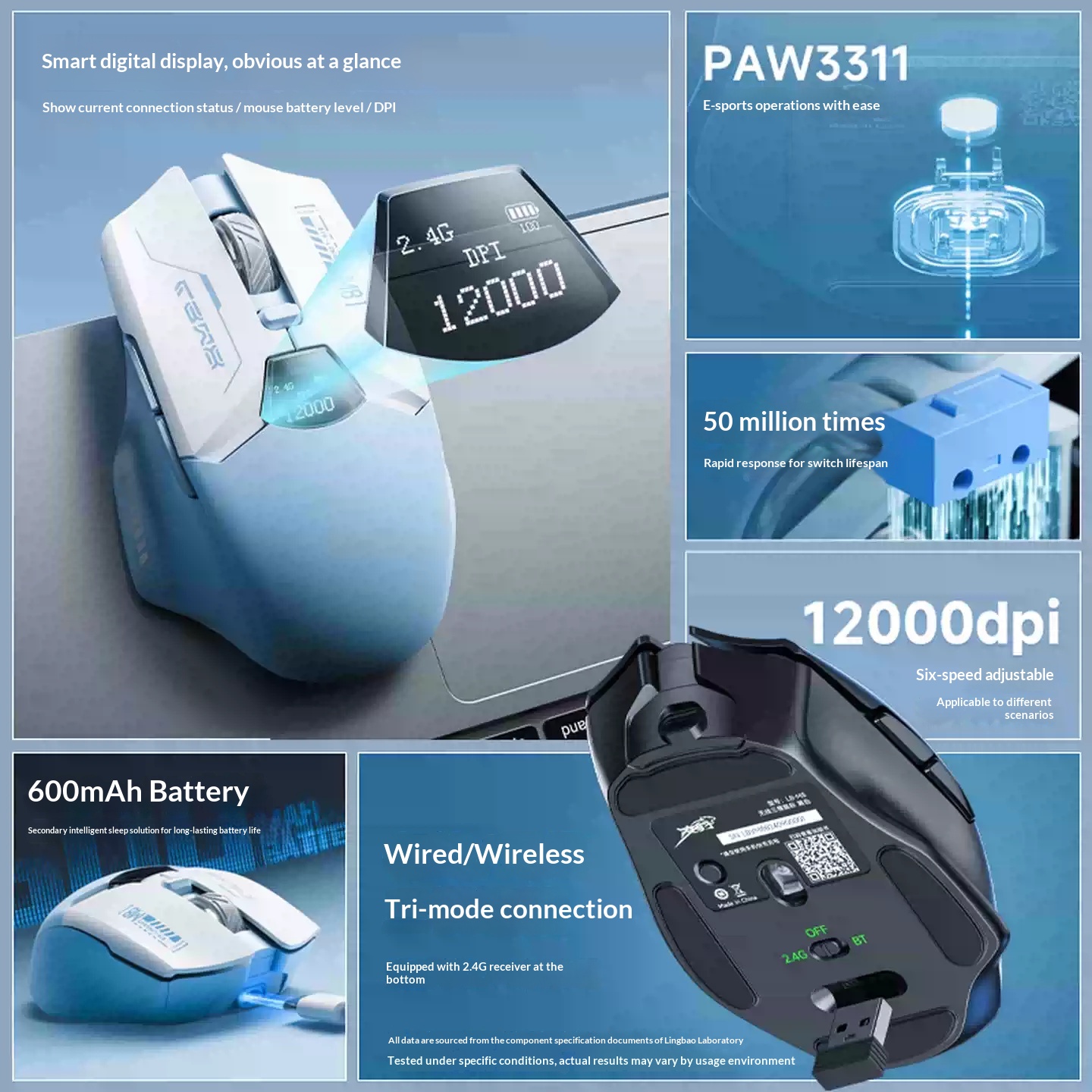 LINGBAO M8 무선 게이밍 마우스 지능형 디스플레 - Fps Gaming Mouse 리뷰 및 가격