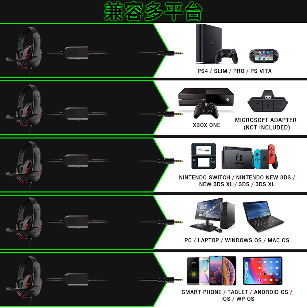 3.5mm 유선 게임용 헤드폰 게임 헤드셋 PS4 플레 - Pc Gaming Earphones 리뷰 및 가격