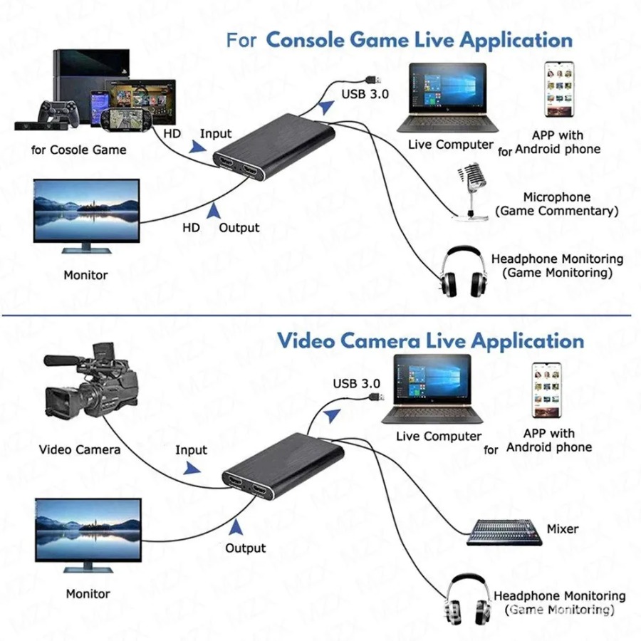 4K USB 3.0 비디오 캡처 카드 HDMI 호환 1 - Pc Gaming Games 리뷰 및 가격