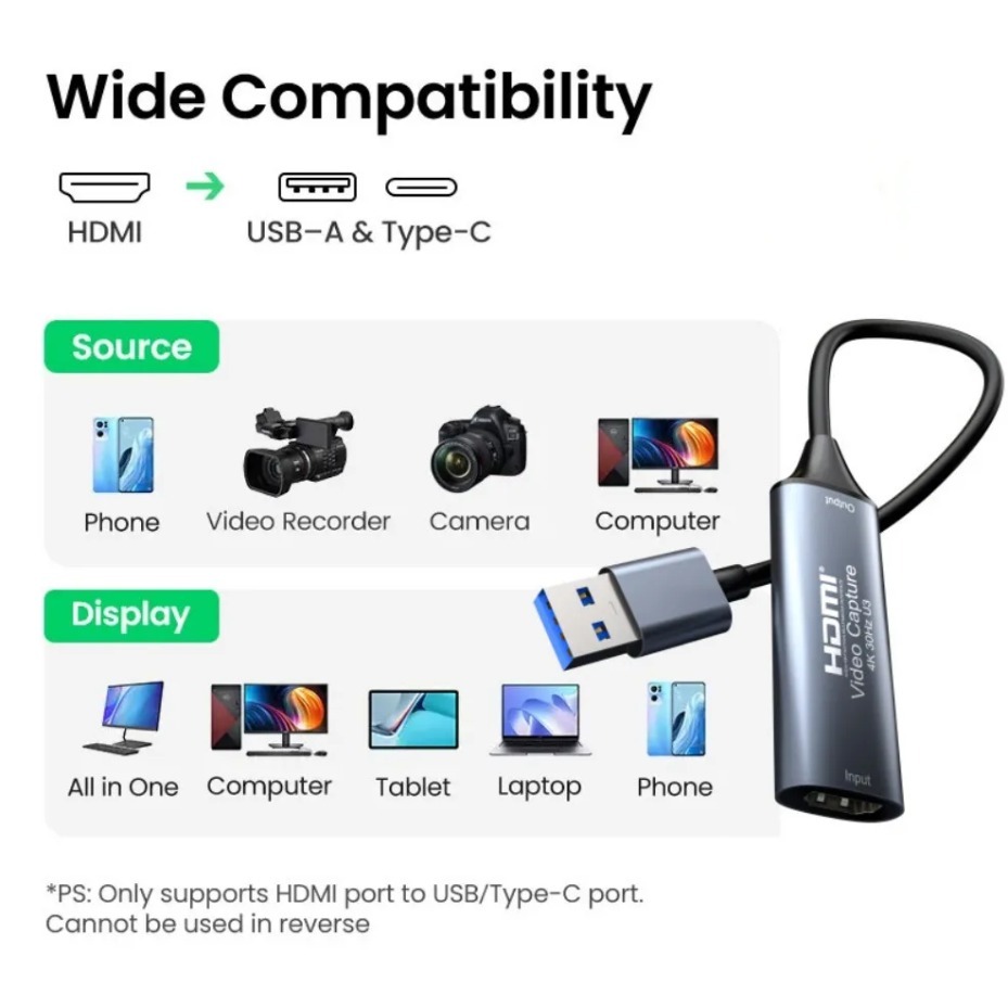 USB-C 2.0/3.0 HDMI 비디오 캡처 카드는  - Pc Gaming Games 리뷰 및 가격